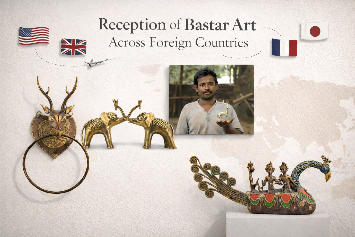 Reception of Bastar Art Across Foreign Countries
