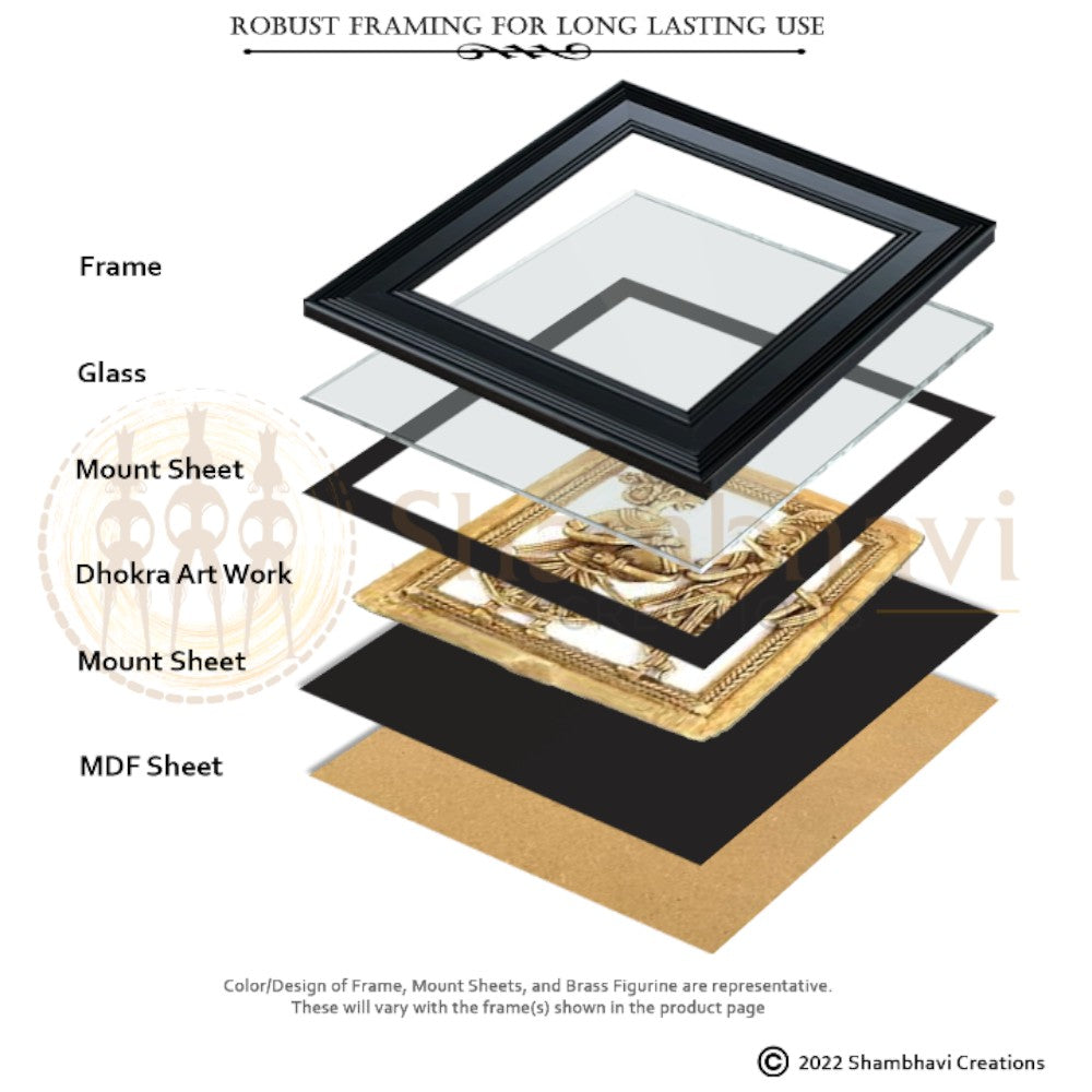 Exploded view of brass Dhokra art wall hanging showing layered construction with frame, plexi glass, mount sheet, and MDF backing